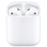 AIRPODS SERIE 1 2 A1523 A1604 A2031 A2032